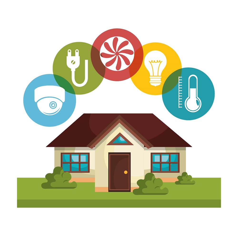 Energy Principles - Thermal Performance Assessments About Page